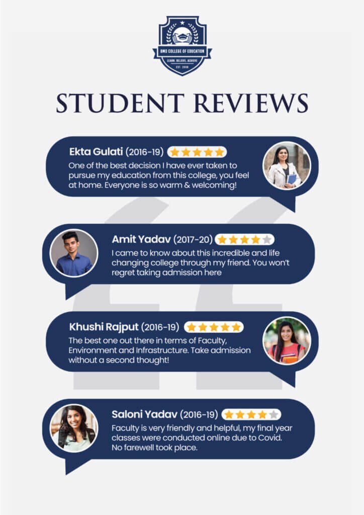 Baba Mohan Das College of Education Student Reviews