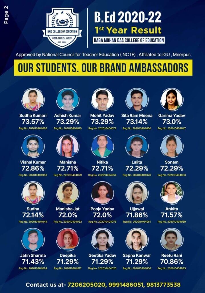 Baba Mohan Das College of Education Results