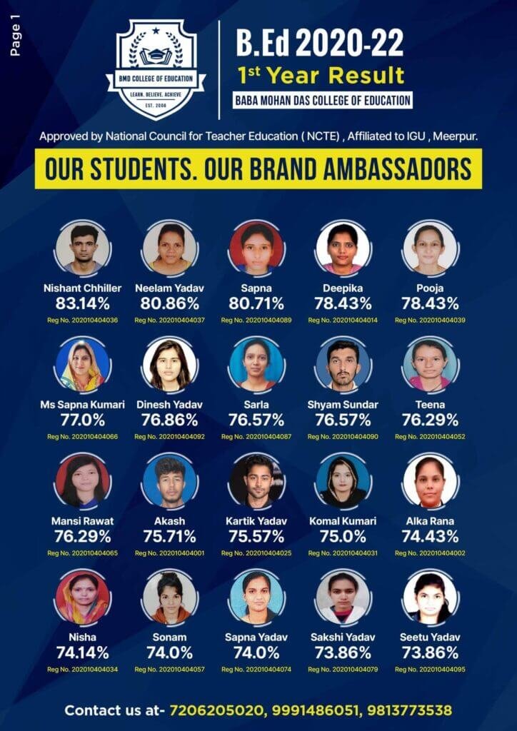 Baba Mohan Das College of Education Results
