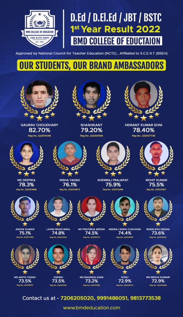 BMD College of Education Results